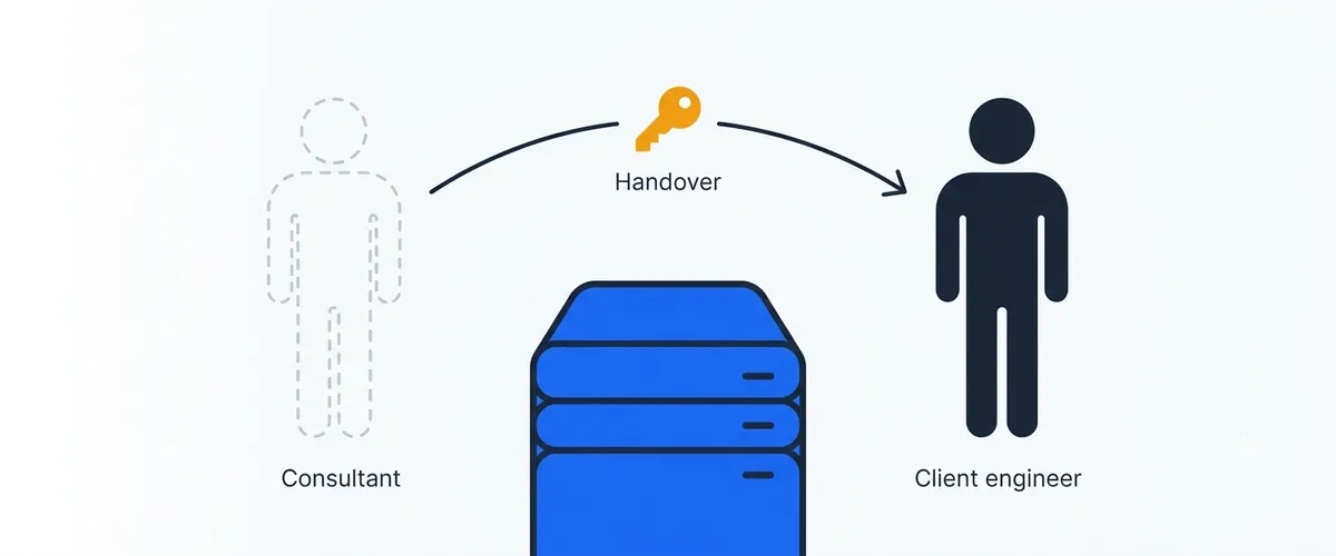 Diagram showing a consultant figure fading out on the left and a client engineer figure solidly present on the right, with a key transferring between them near a central platform console, illustrating client enablement and handover